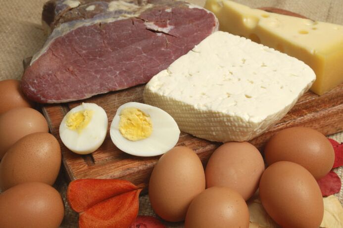 Protein mahsulotlari